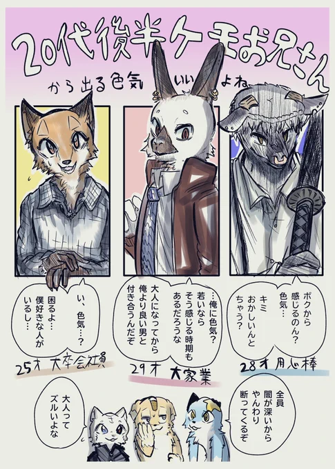 20代後半ケモお兄さんの良さについて 