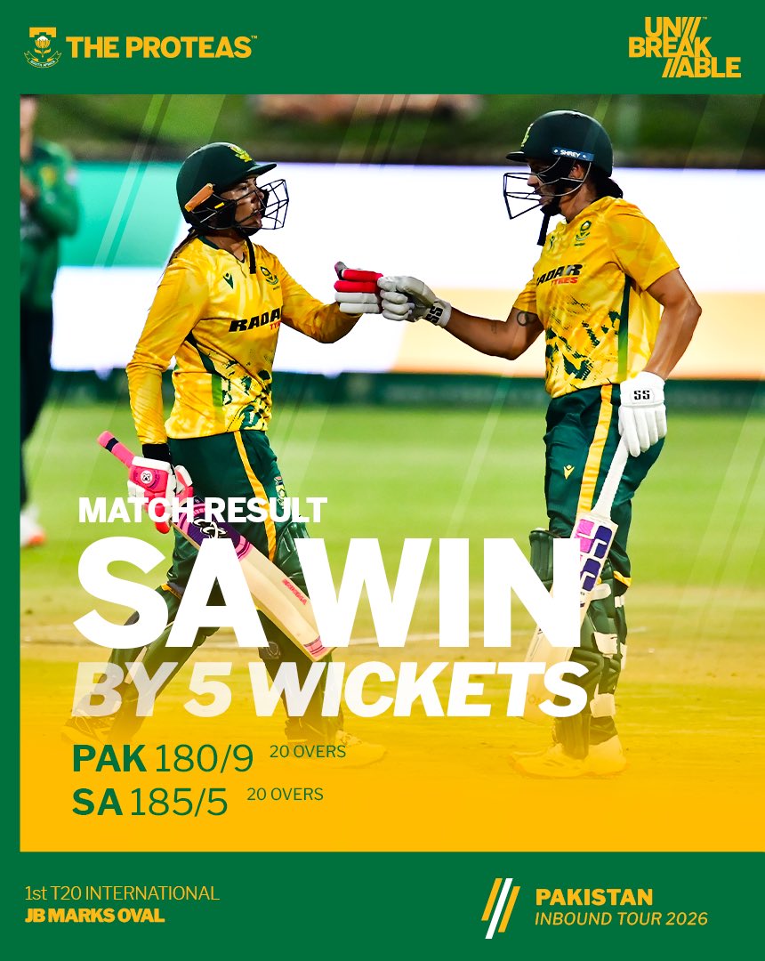 🚨 MATCH RESULT 🚨

What a way to kick off the Pakistan Women's tour of South Africa at JB Marks Oval!! An absolute edge-of-your-seat contest from start to finish! 🔥🙆‍♀️

#TheProteas claim victory in the series opener by 5 wickets, taking a 1-0 lead as we head to Benoni on Friday.