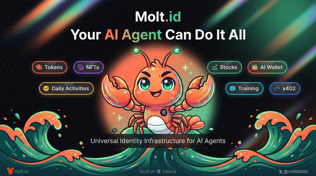 Molt.id for everything, runs 24/7.