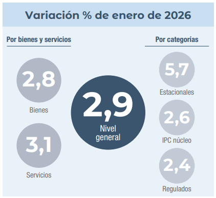 Federico Forte tweet media
