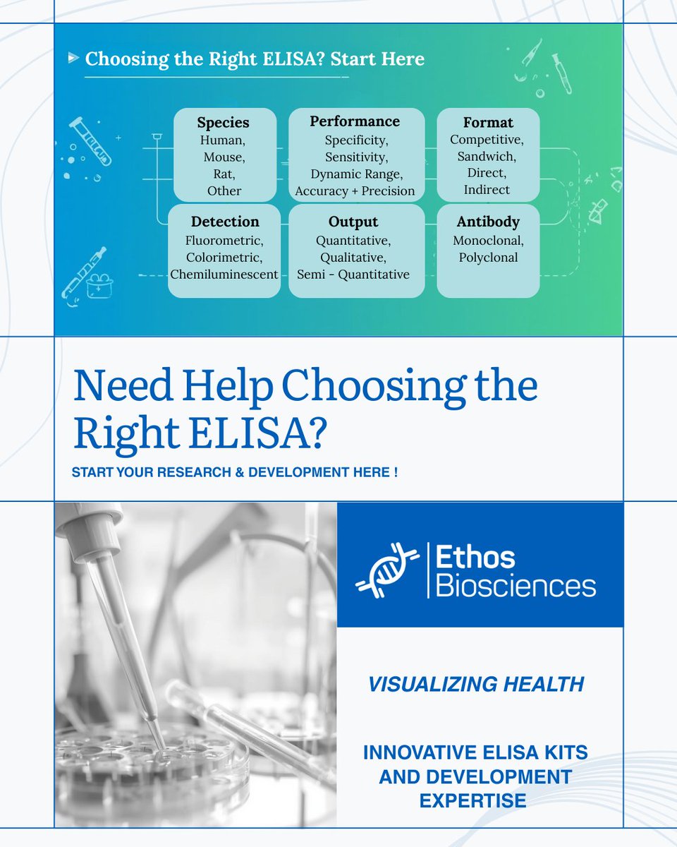 Ethos Biosciences - an Ott Scientific Company tweet media