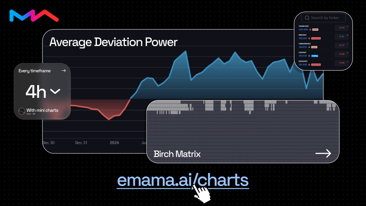 EMAMA | Trading Terminal tweet media