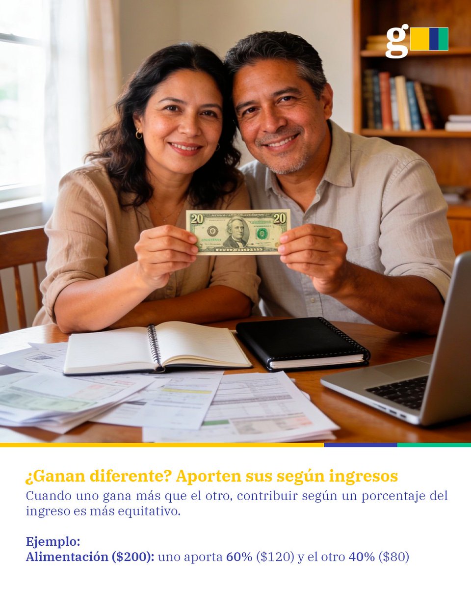 Generatrust tweet media