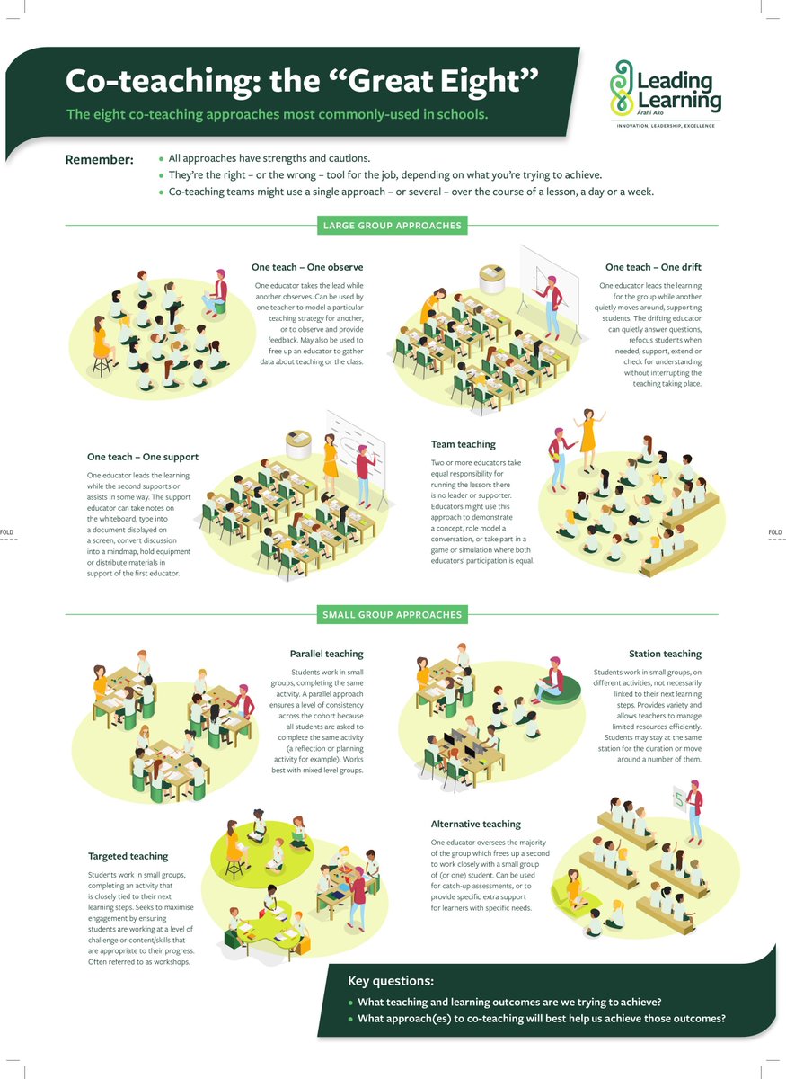 Dr. Mark Osborne tweet media