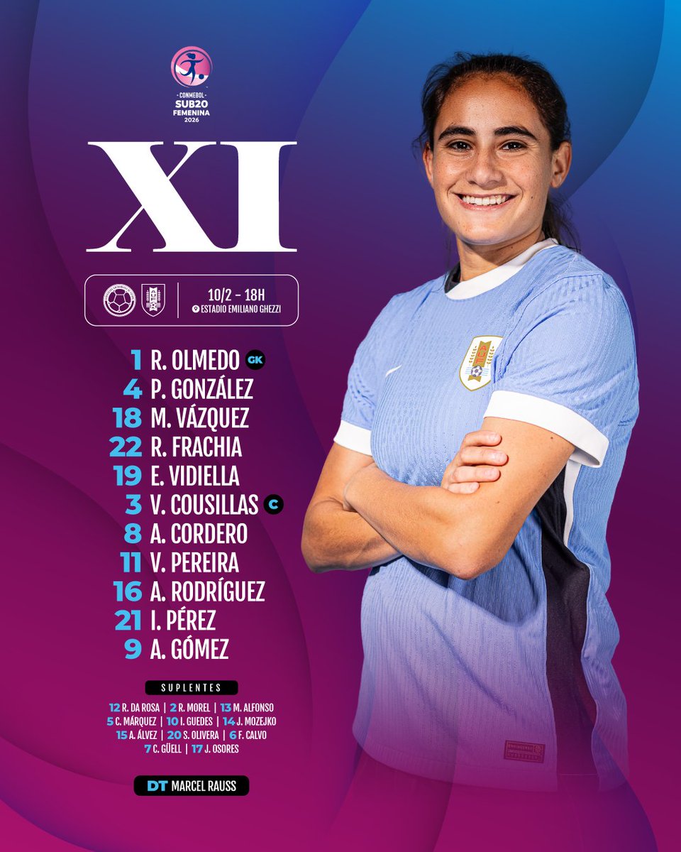 #Uruguay 🇺🇾 | TODO PRONTO

Así va Uruguay para enfrentar a Colombia 🇨🇴 

🔄 Tres cambios en el 1-3-4-1-2 de Marcel Rauss.
➡️Ingresan: Valentina Pereira, Allegra Rodríguez y Agustina Gómez 
⬅️Salen: Ilana Guedes, Julieta Osores y Clara Güell.