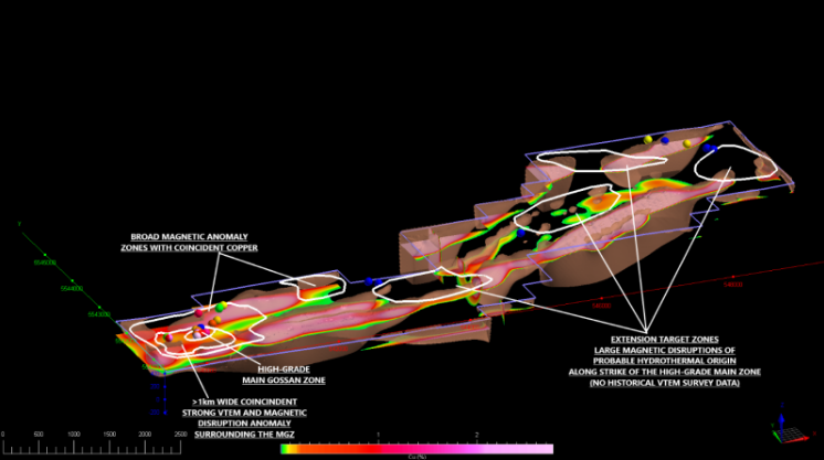Mira Geoscience tweet media