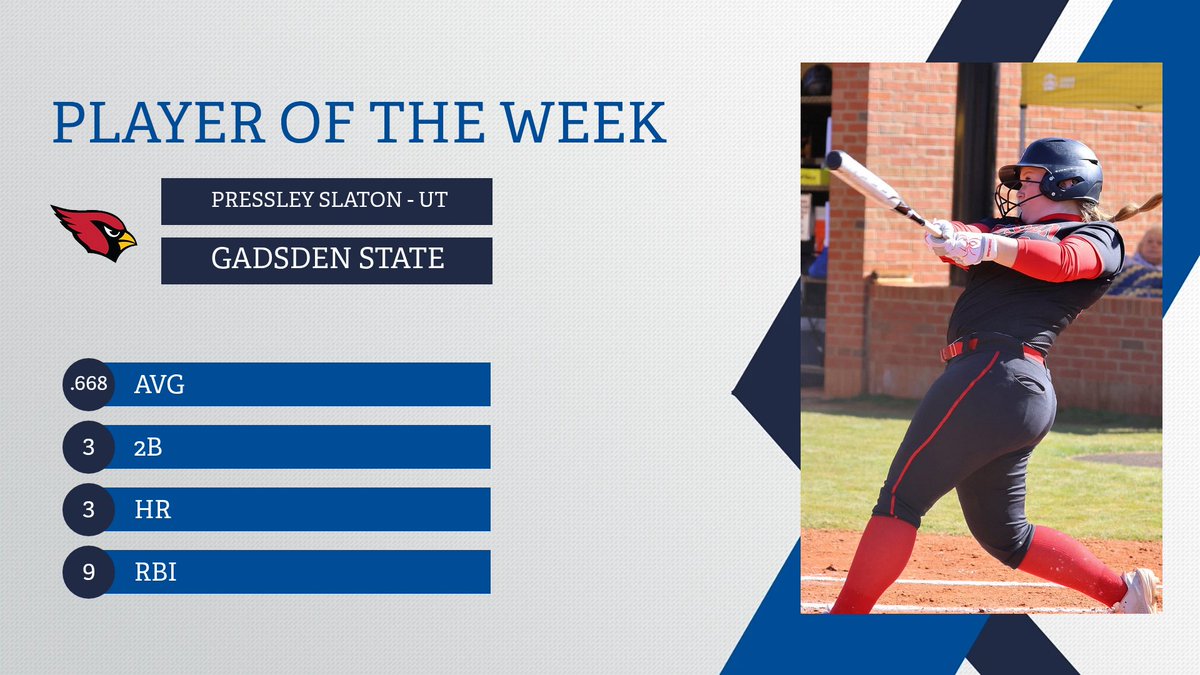 NJCAA Softball tweet media