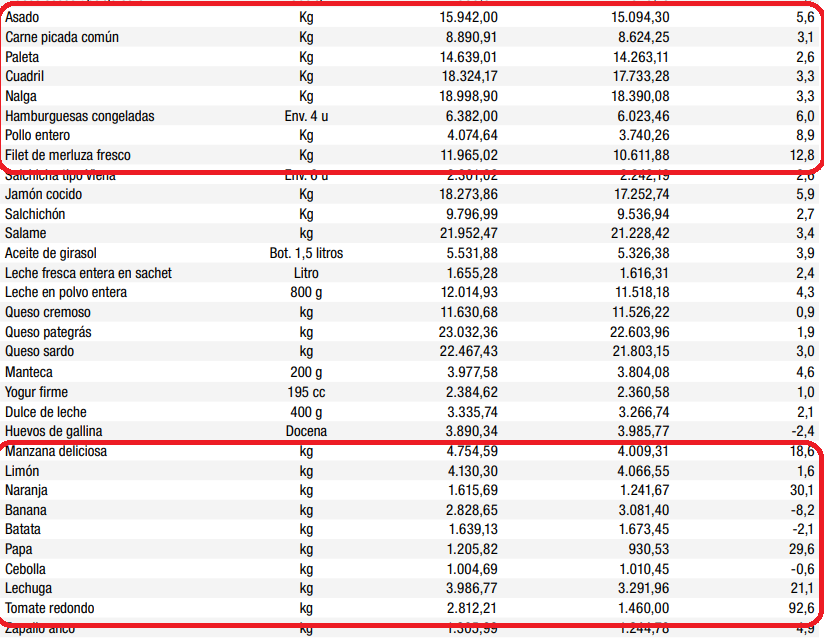 Federico Forte tweet media