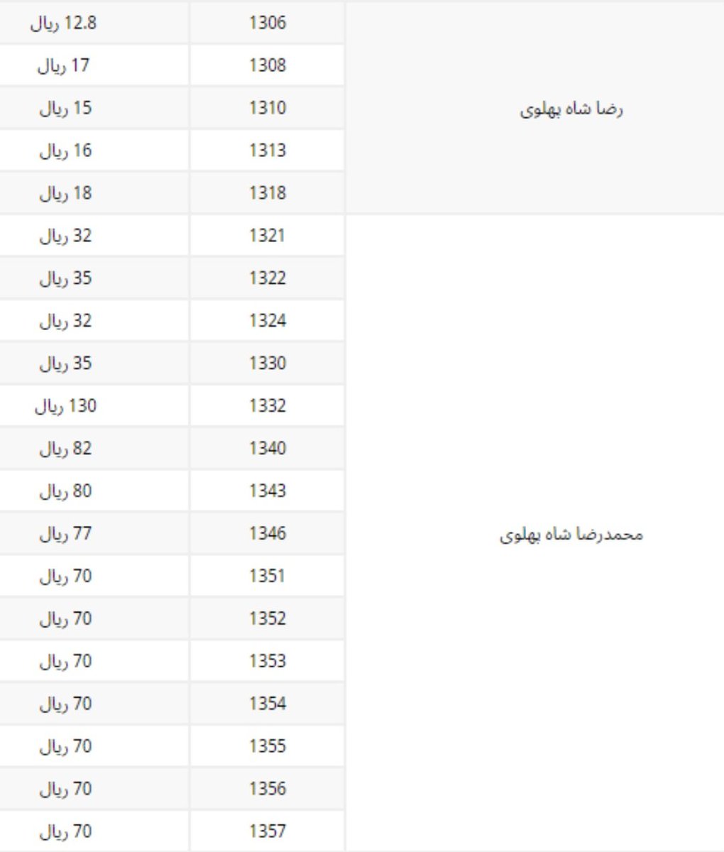 مالفیسنت🇮🇷 tweet media