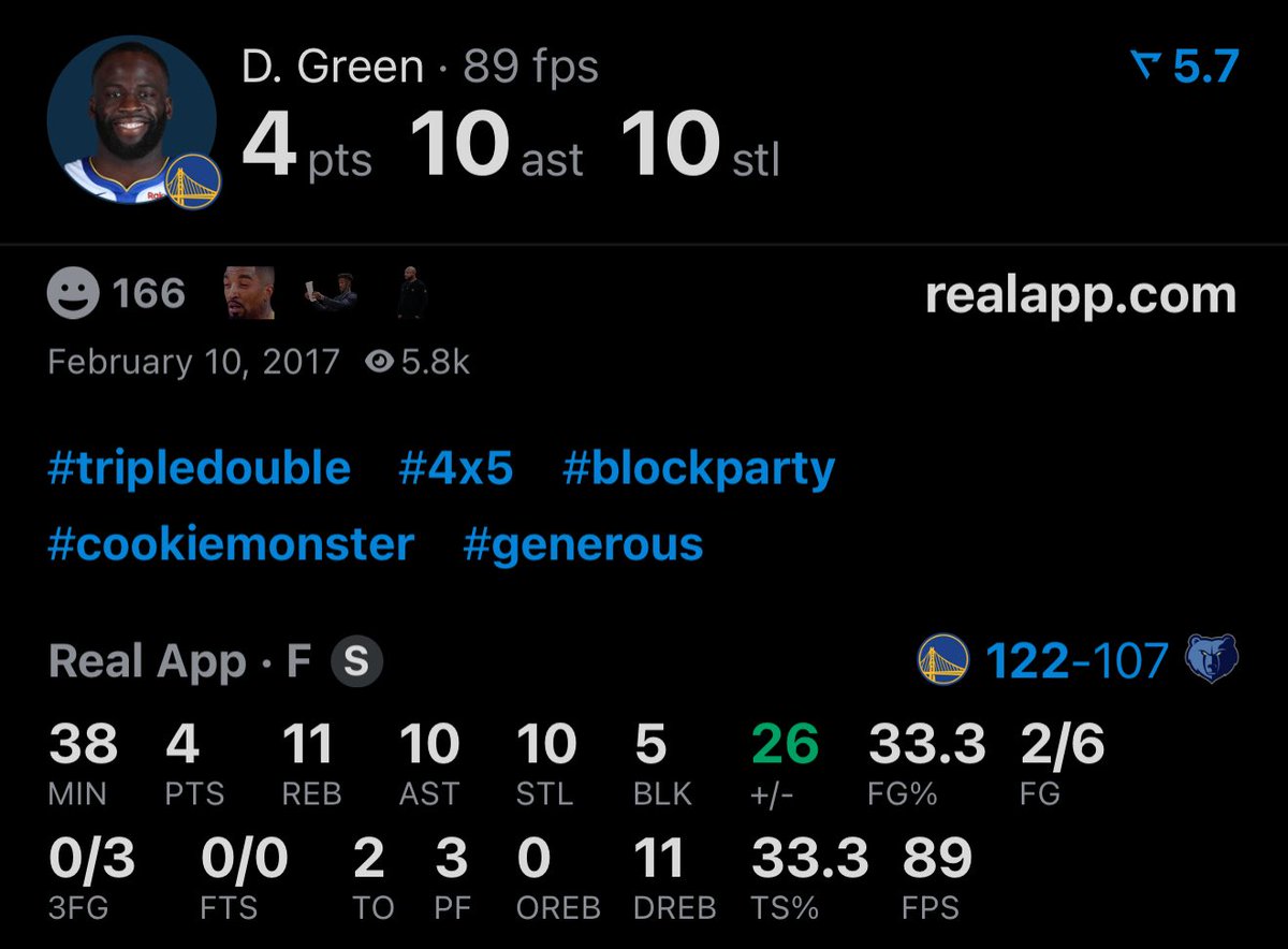 realapp's tweet image. Draymond Green on this day in 2017