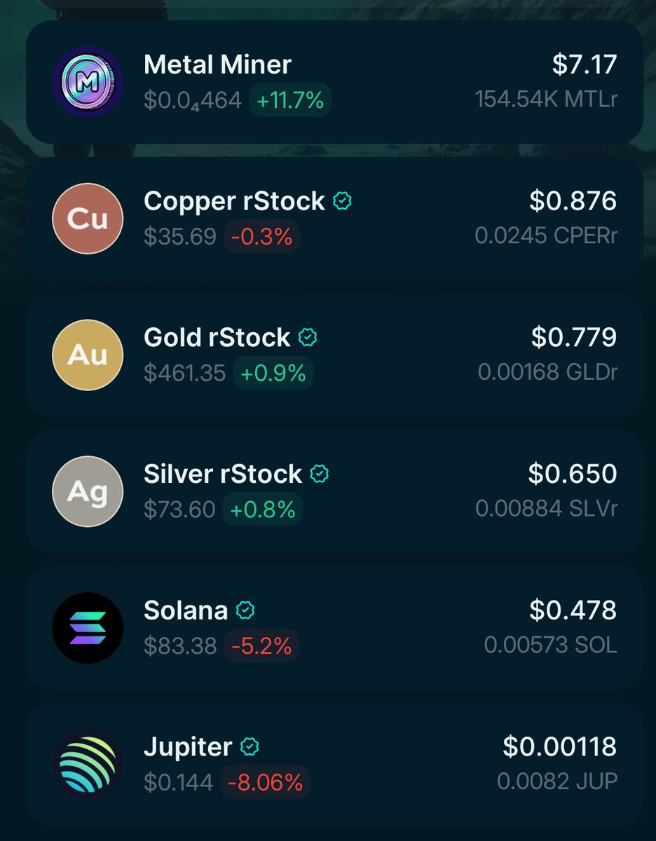<a href="/MetalMinerX/">MetalMiner | $MTLr</a> 
1st claim since the reset. Things better then before. Only up from now.