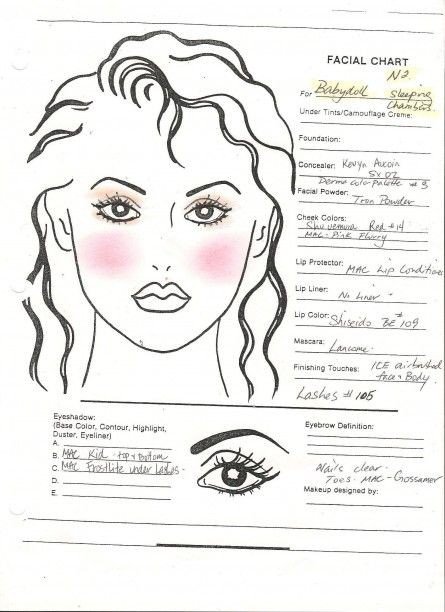 60sgrl's tweet image. emily browningʼs makeup looks as baby doll in sucker punch (2011)