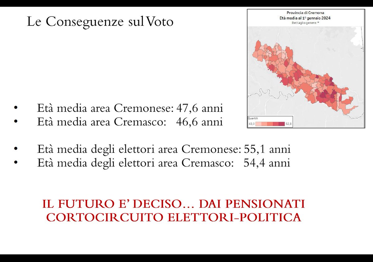 Riccardo Trezzi tweet media