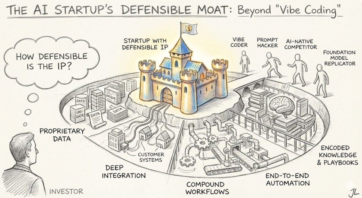 Jim Liddle tweet media