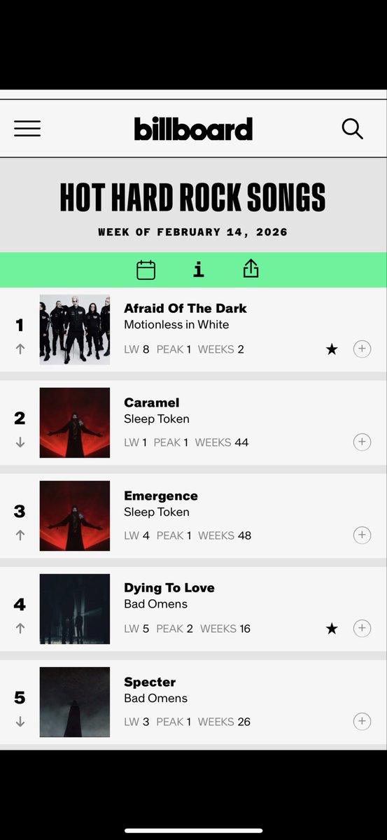 Chris Motionless tweet media