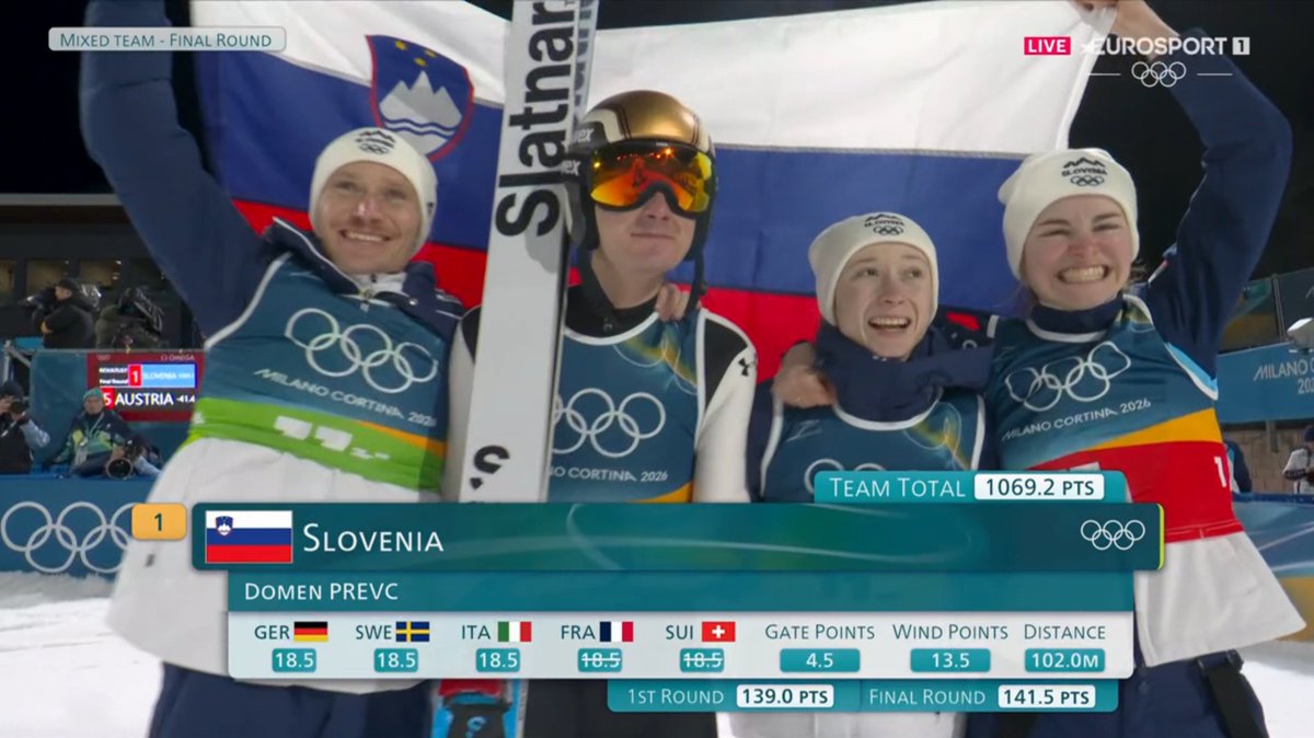 Adrian Lozio tweet media