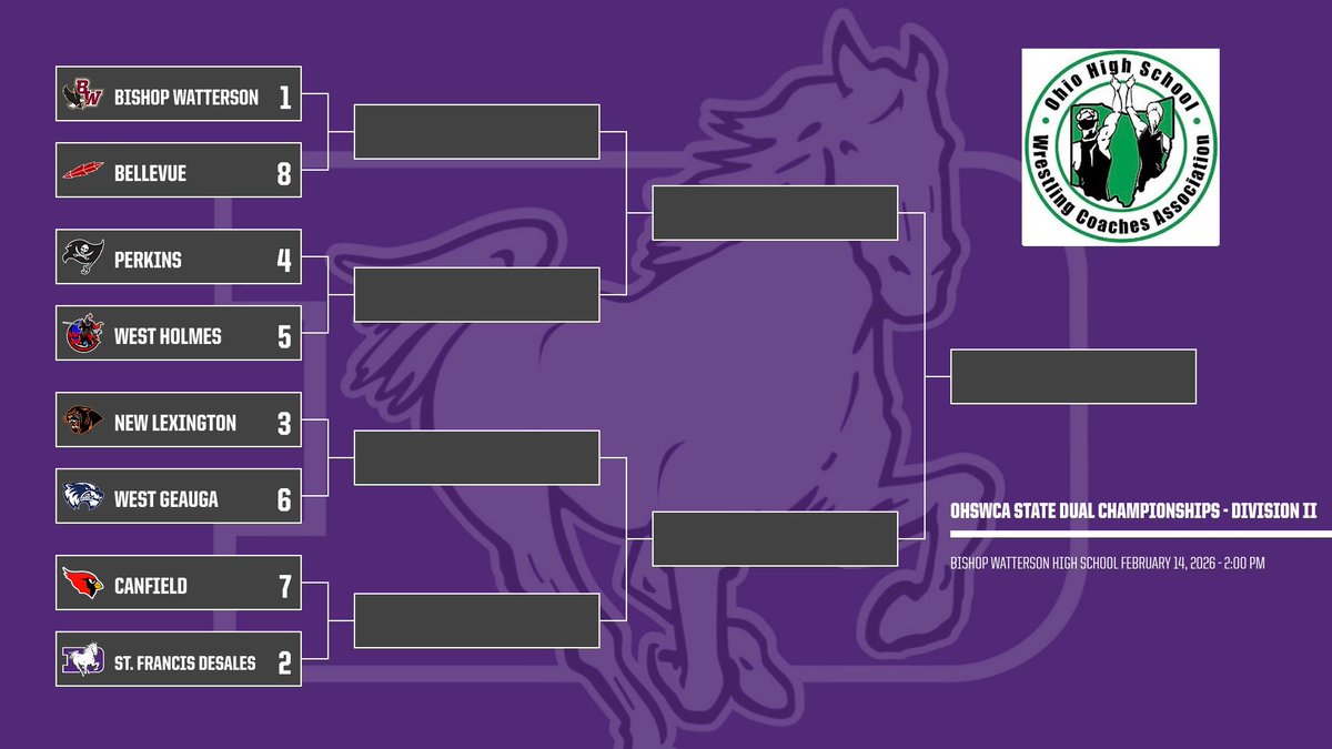 SFDWrestling's tweet photo. 🚨 THIS SATURDAY, our Stallions wrestle for THE FIRST DUAL STATE CHAMPIONSHIP IN SCHOOL HISTORY 🏆

📅 Saturday, February 14th 💜
⏰ 2:00 PM ⏱️
📍 Bishop Watterson High School 🏫 https://t.co/XvTgnkWh2e