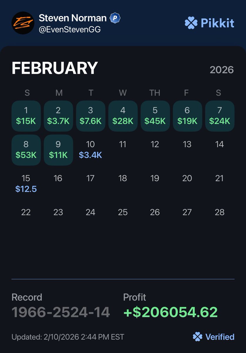 EvenSteven tweet media