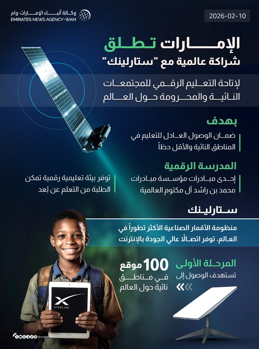 Sajwani's tweet image. The UAE 🇦🇪 and Elon Musk’s Starlink are partnering to provide education to more than 100 very remote villages in the world via Digital School.

Thank you UAE 🇦🇪 and thank you Elon 🤍