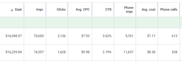 Rick - Google Ads Specialist tweet media