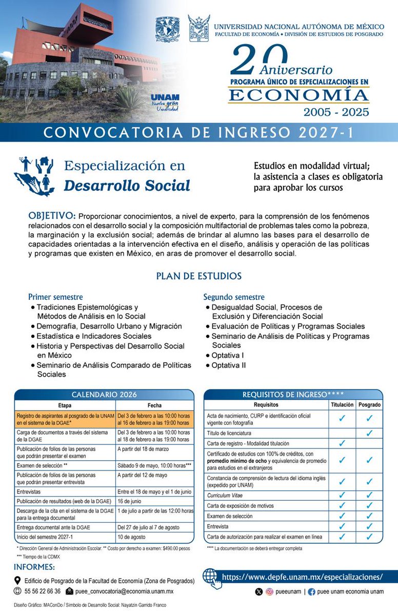 PUEDUNAM's tweet photo. ¿Quieres contribuir a mayor cumplimiento de los derechos humanos y sociales de la población en México? La especialización en Desarrollo social tiene un lugar para ti.
Registro: del 3 al 16 de febrero
https://t.co/5QTw76tV9F
@FEconomiaUNAMof @suayedEconomia @UNAM_FCPyS https://t.co/AW2trJWnEn