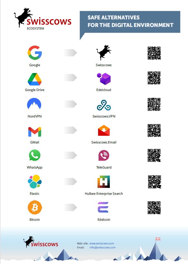 Safe alternatives for your digital life 🇨🇭

Why stick with Big Tech when you can choose privacy, independence, and trust?

The Swisscows ecosystem offers secure alternatives to search, email, cloud, VPN, and messaging — without tracking. 
Search. Communicate. Store.
 Your data