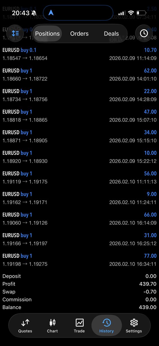 Trader_Joris's tweet photo. 🚀 THIS WEEK’S #EURUSD RESULTS ARE INSANE with our FULLY AUTOMATED strategy! 🔥

It trades FOR YOU 24/5 on MT5 – our sleek custom dashboard lets you control EVERYTHING from your phone! 
No more screen staring, no extra apps – pure freedom! 📱💰

Ready to ditch manual trading and join the automation revolution?
Who’s in?! 💪

#Forex #ForexTrading #AutomatedTrading #AlgoTrading #EATrading #Trading #PassiveIncome #TraderLife #MT5 #xauusd