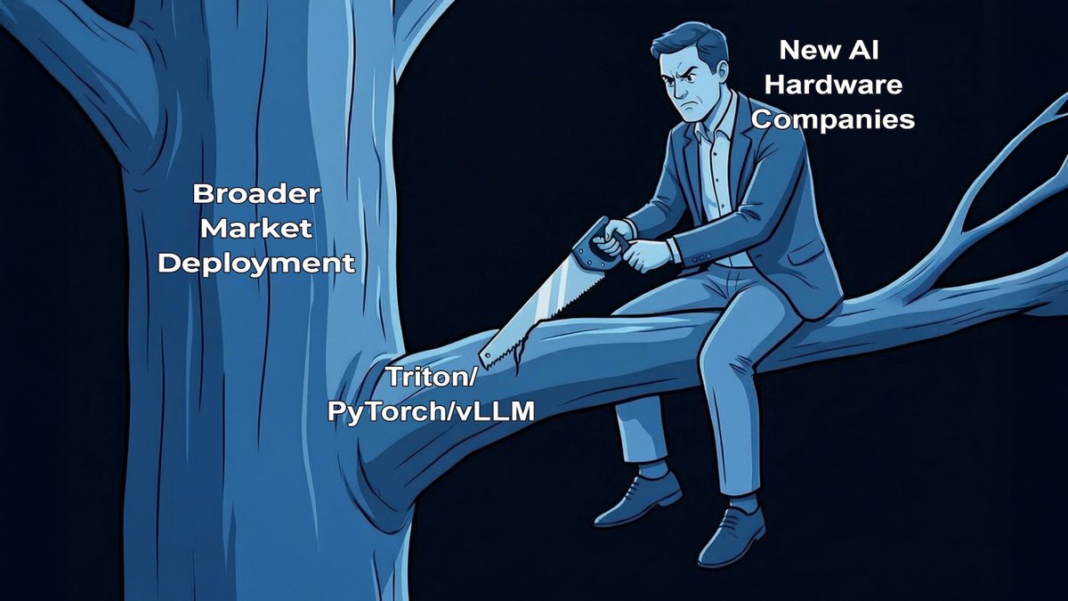 Kernelize tweet media