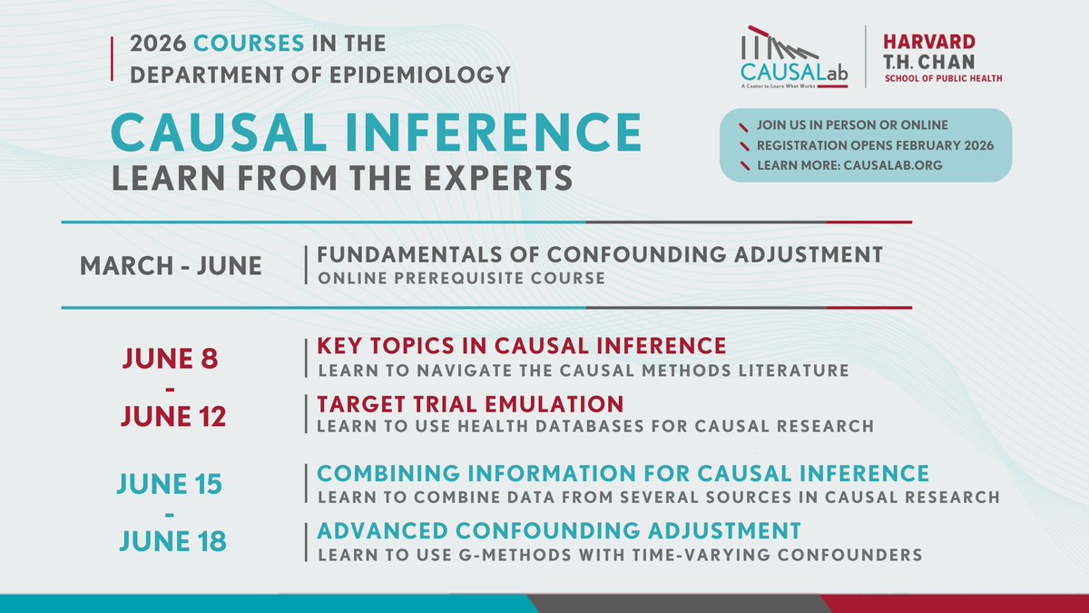 CAUSALab tweet media