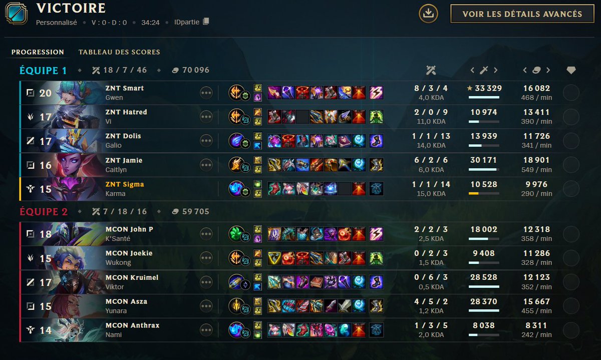 Dierre Pannet tweet media