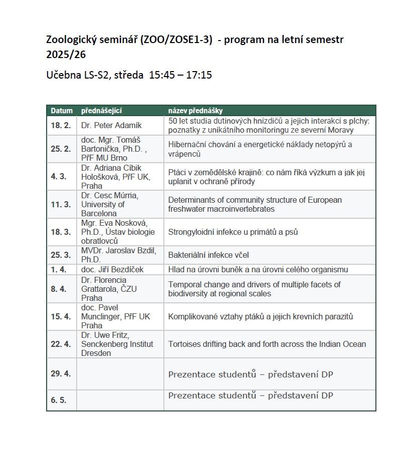 Zoo_UPOL's tweet photo. Letní  semestr se blíží a s ním i zoologické semináře. Zveme studenty,  zaměstnance i veřejnost. Každou středu od 15:45 na učebně LS-S2. https://t.co/ofXTwQZO8q