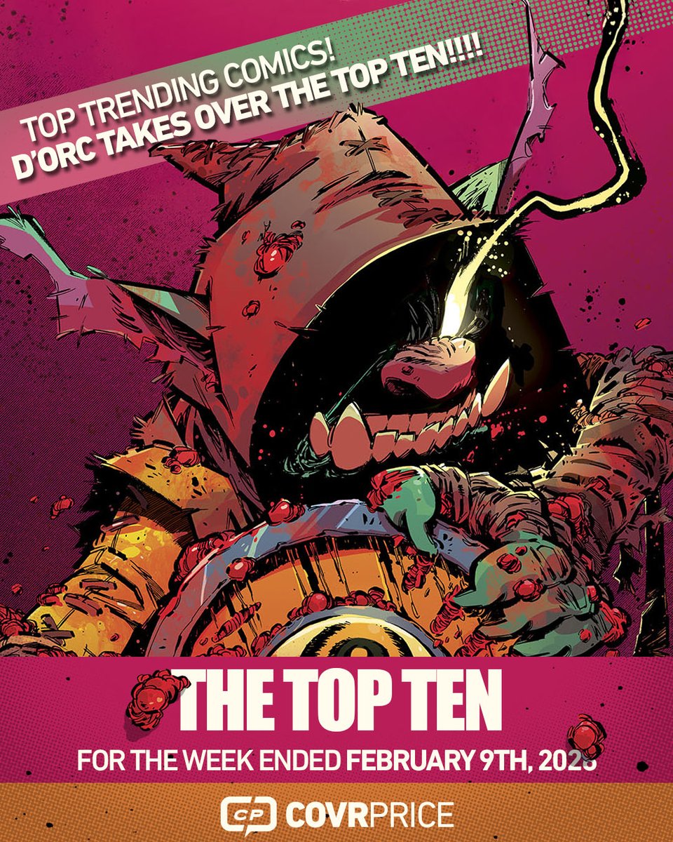 COVRPRICE.COM tweet media