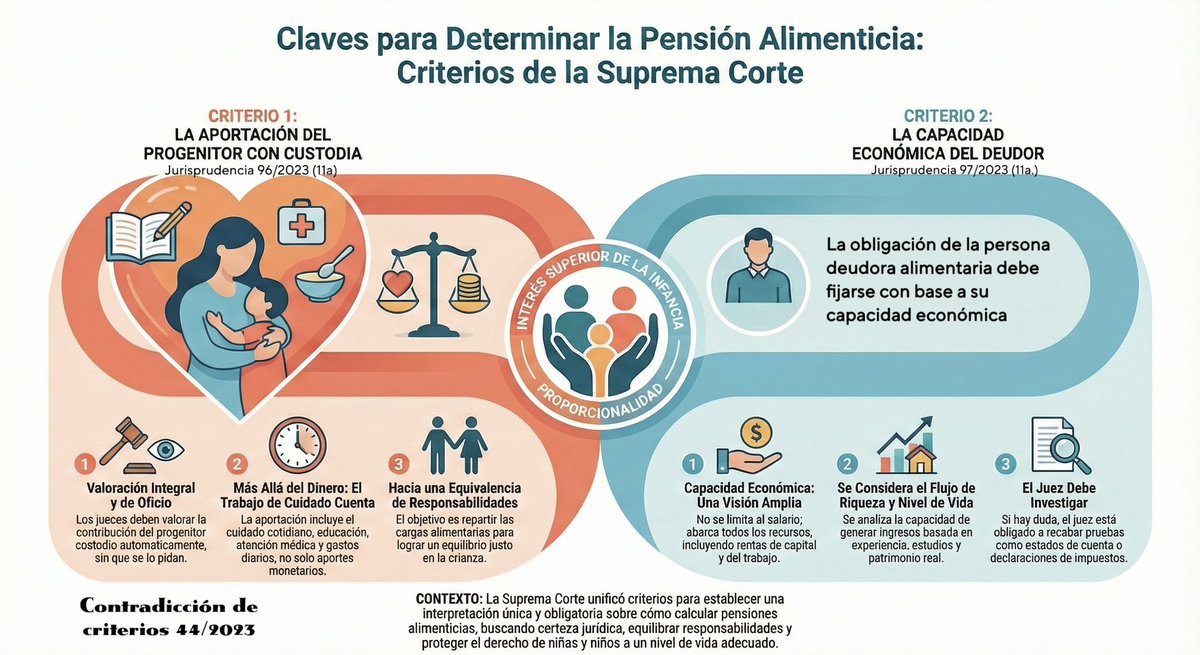 Erica Mora tweet media