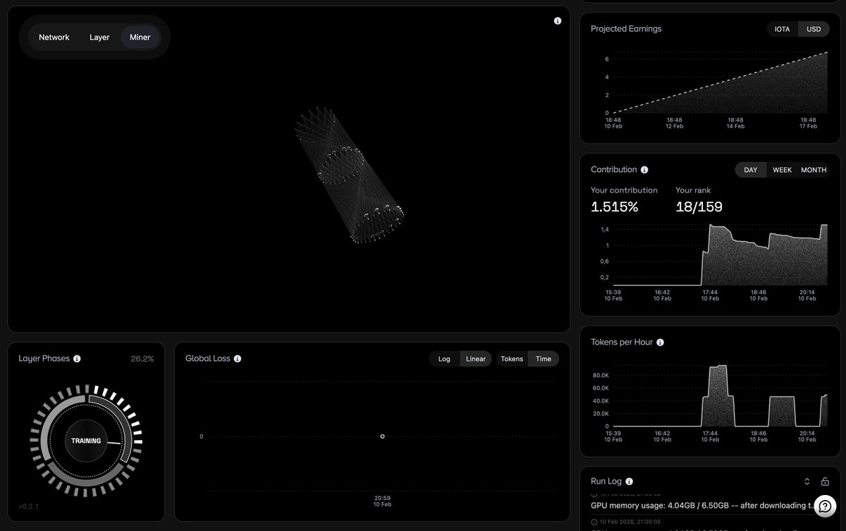 Bittensor France 🇫🇷 tweet media