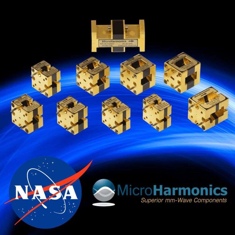 MicroHarmonics tweet media