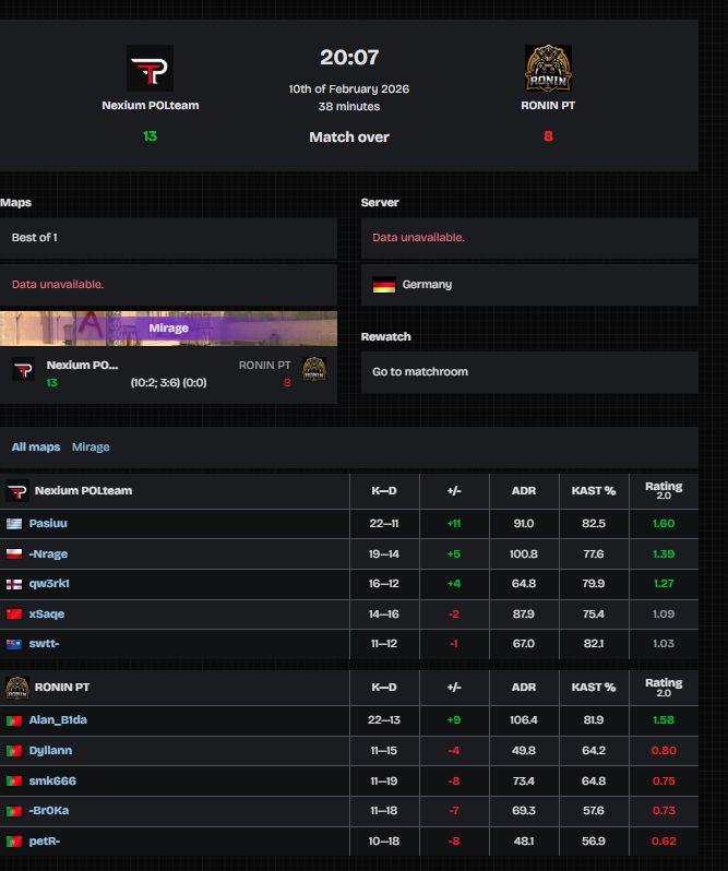 4:5 esea main and we are back on the track