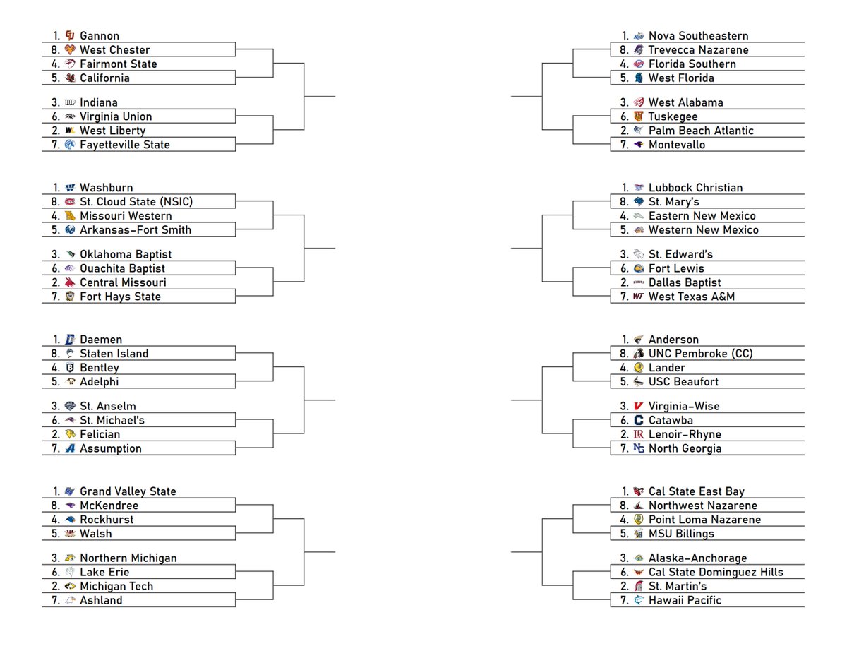 Inkblot Sports (Philip Myers) tweet media