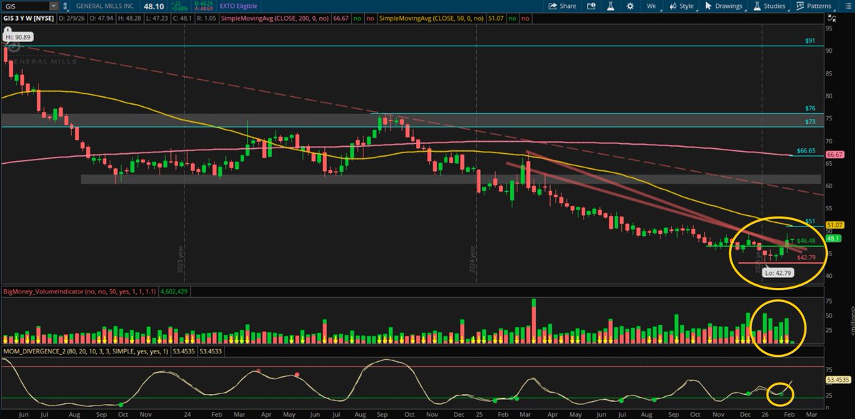 G1_Trading tweet picture