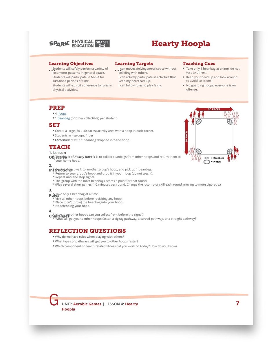 SPARK PE tweet media