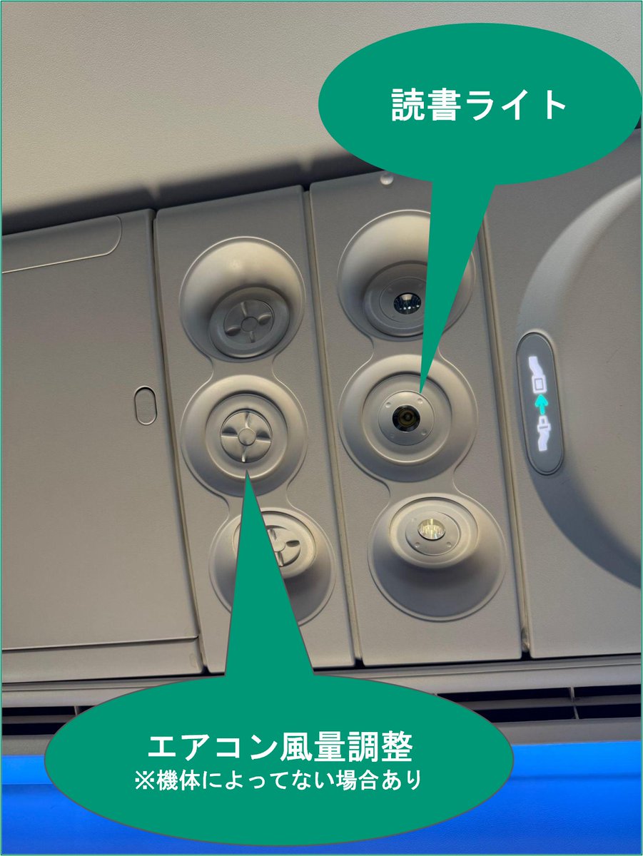 ⭐︎プロフ読んでください⭐︎　室外機 ZIPAIR のプチ情報 📢ZIP TIP'S ￣￣￣￣￣￣￣ 正解は