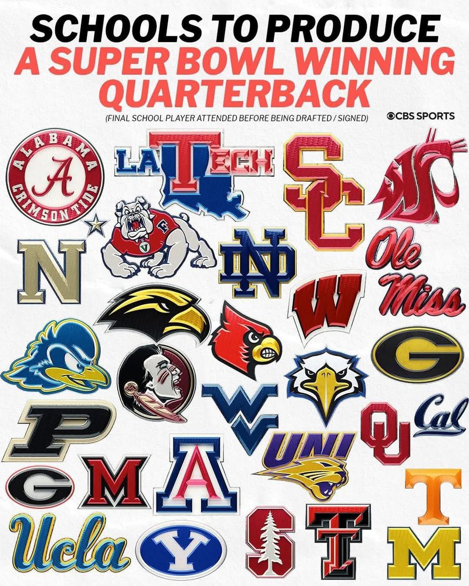 College Football Dude tweet media