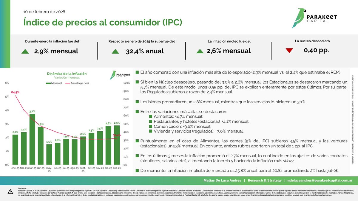 Parakeet Capital tweet media