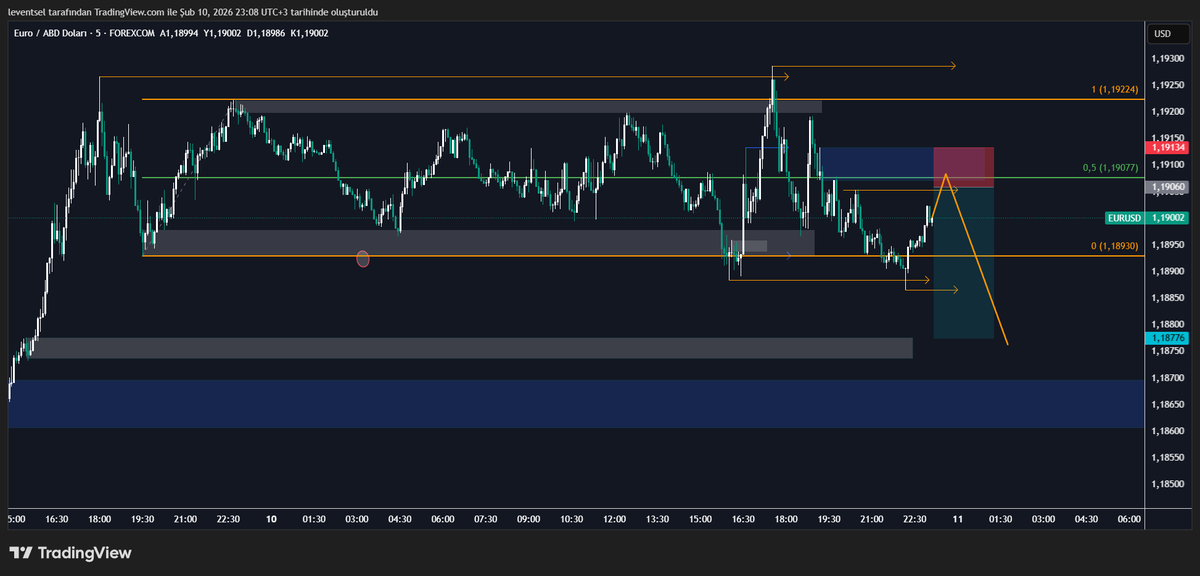 levent sel (@leventsel) on Twitter photo 