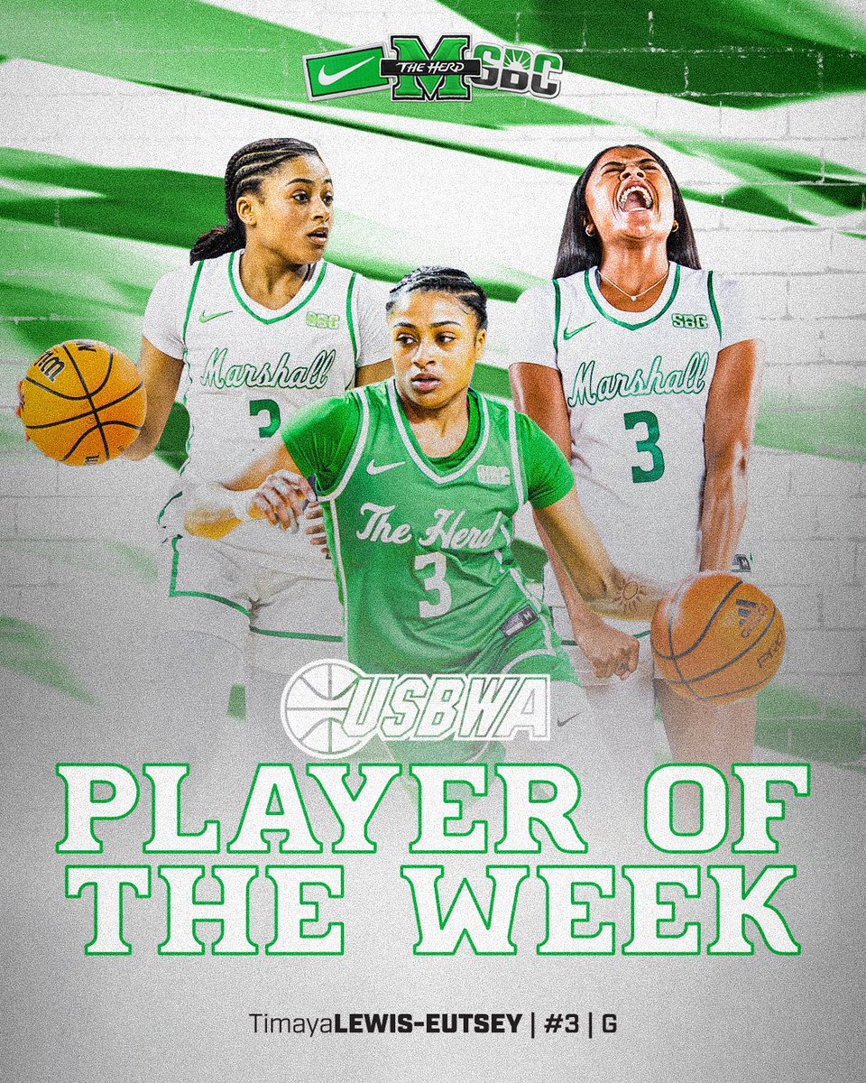 Marshall Women's Basketball tweet media