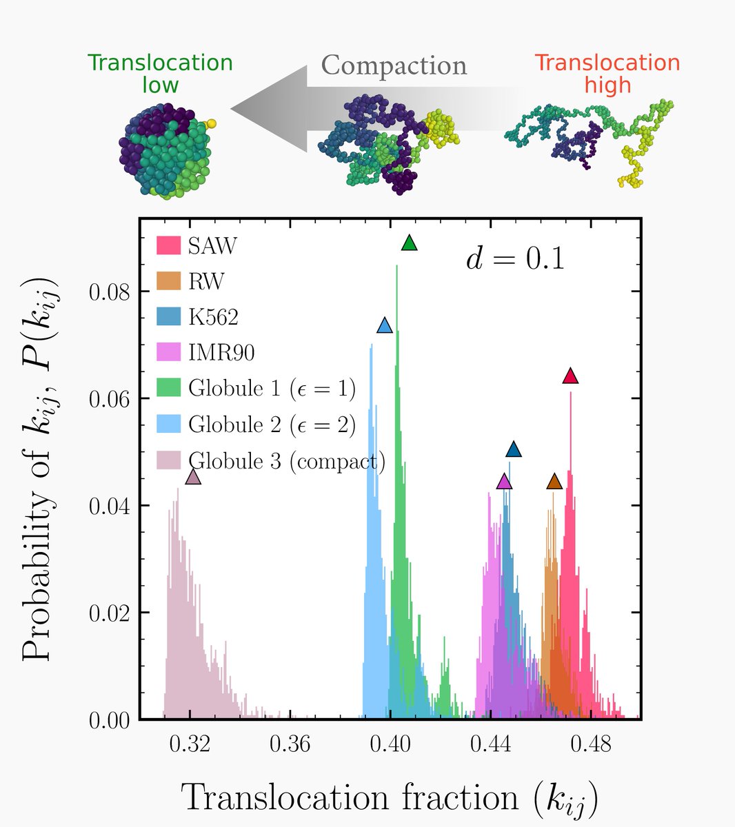 Shuvadip Dutta tweet media