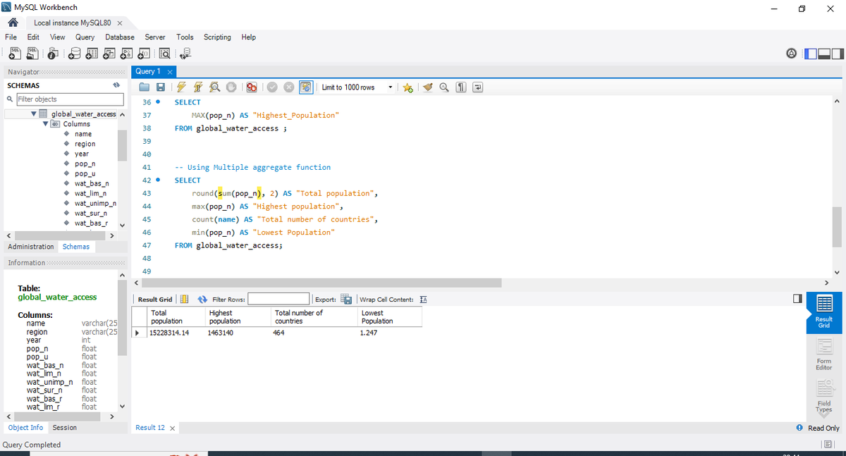 That Data Analytics Guy tweet media