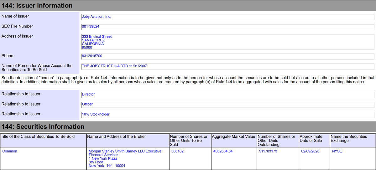 $JOBY SEC DD - whose selling shares that you are buying check in Form ...