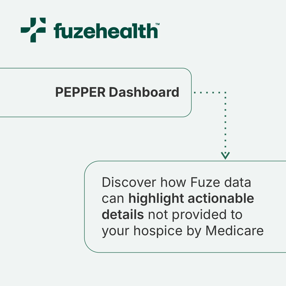 FuzeCareService tweet picture
