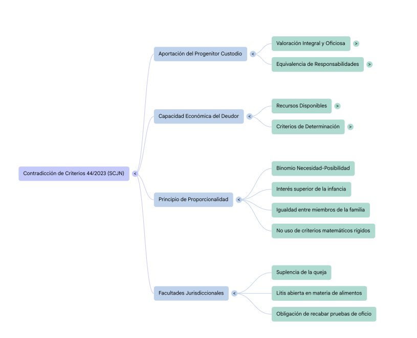 Erica Mora tweet media