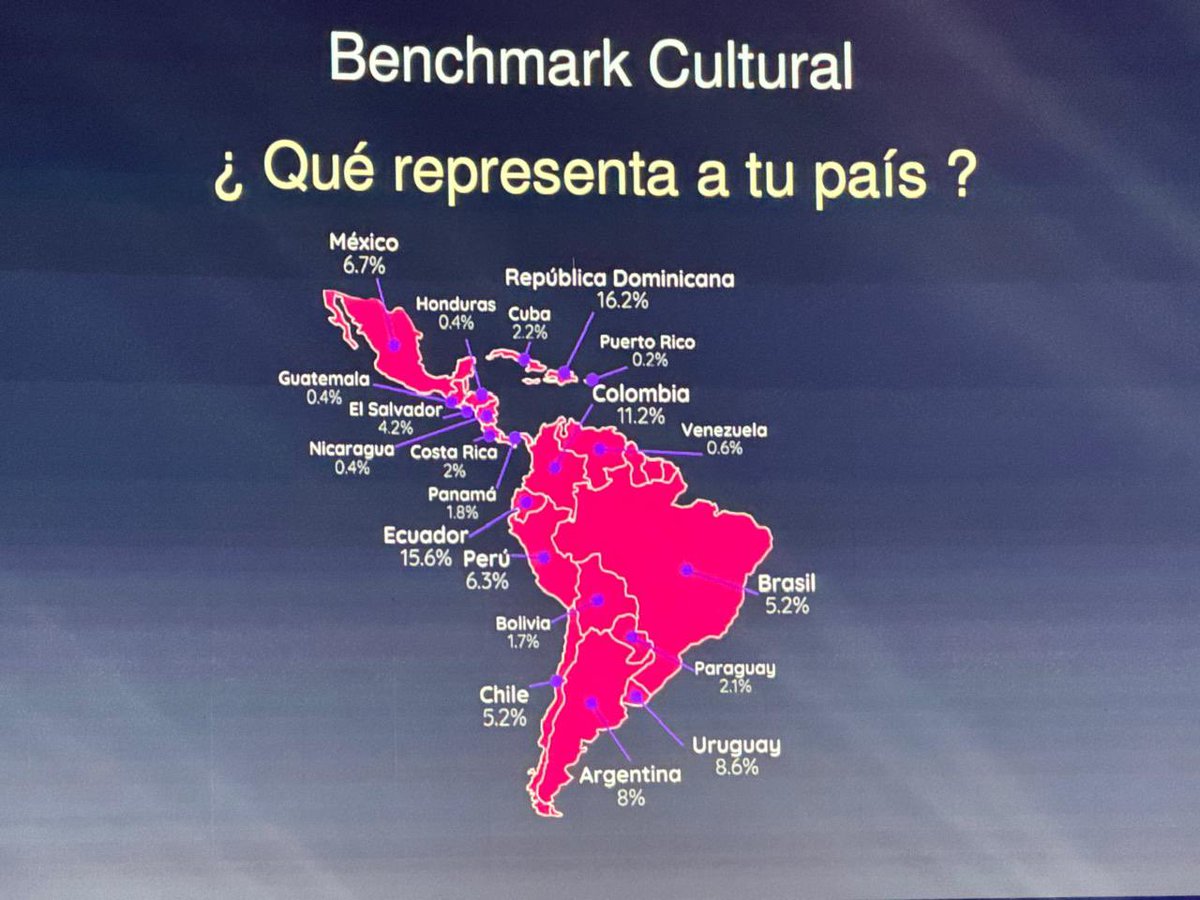 Embajada de Panamá en Chile tweet media